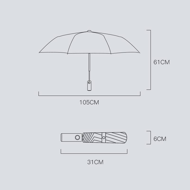 Xiaomi Umbrella for Night Reinforced Thickened Sunny Rain