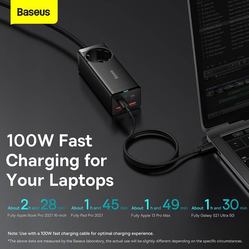 Baseus 100W 65W GaN USB Charger Desktop Power Strip